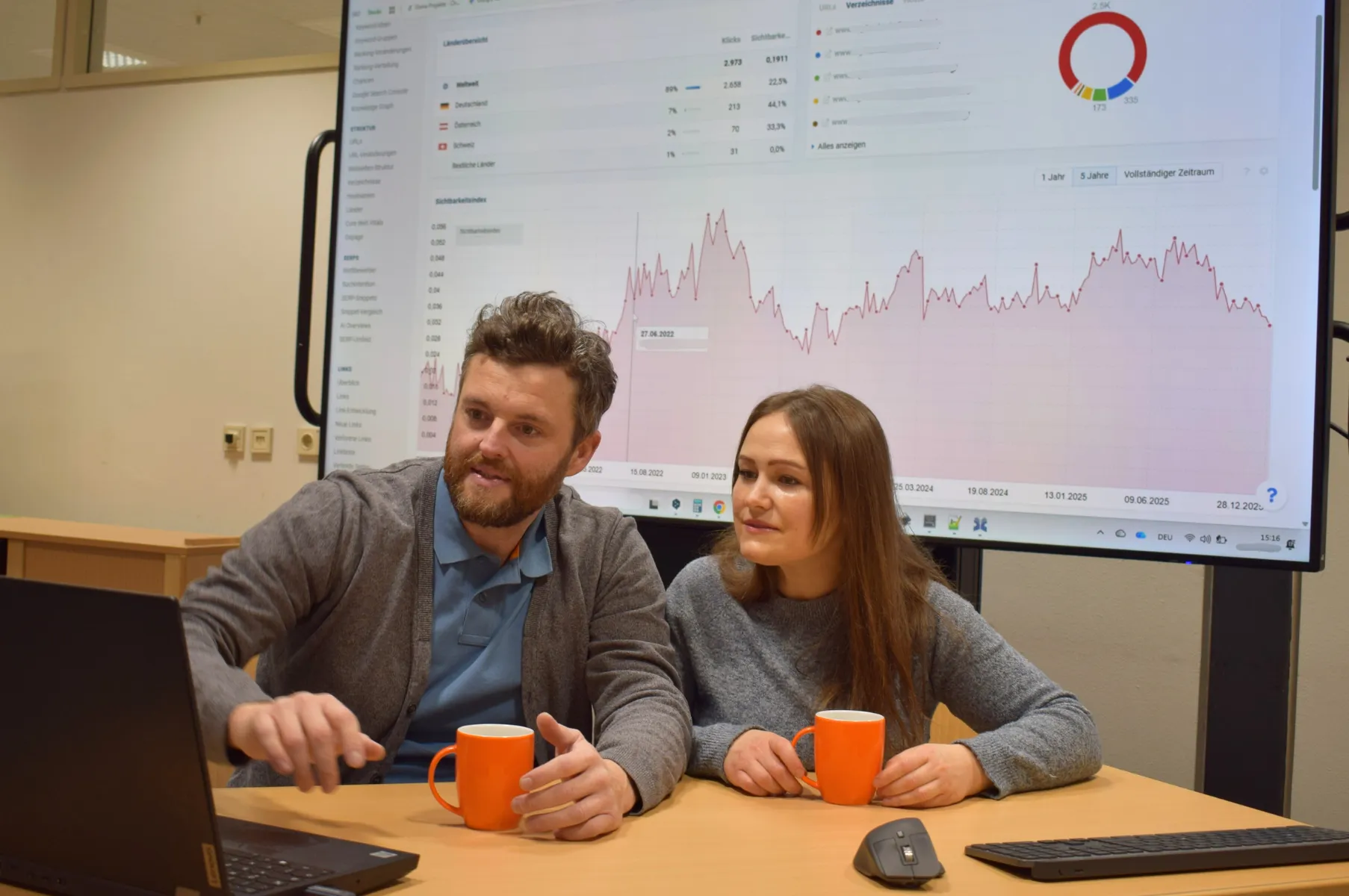 Fachliche Konzeption der Informationsarchitektur am Arbeitsplatz für Kunden, die eine Unternehmenswebsite erstellen lassen und Wert auf technische Exzellenz legen.